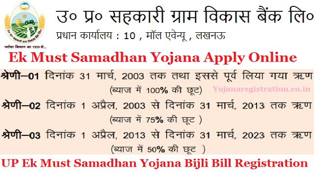 Ek Must Samadhan Yojana 2023 Apply Online, Status, Benefits, Eligibility Criteria @ upsgvb.in