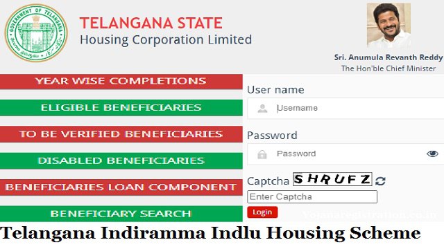Telangana Indiramma Indlu Housing Scheme Apply Online, Login, Beneficiary List, Status Check @ tshousing.cgg.gov.in