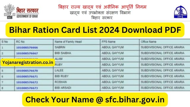 Bihar Ration Card List 2024 Download, Check Your Name @ sfc.bihar.gov.in